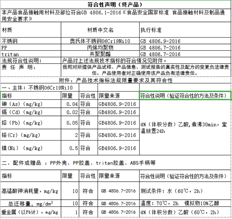 符合性声明